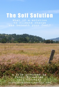 soilsolutionposternames